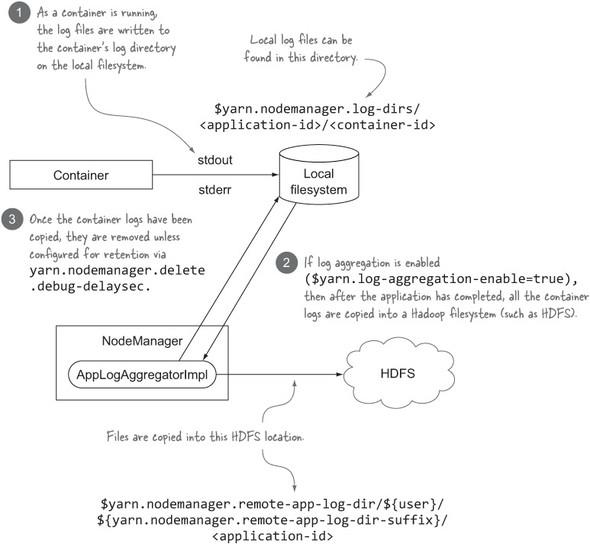 image-20221006195055399