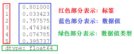 1662597582064